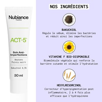 Act-5-Intense anti-imperfections 30ml care