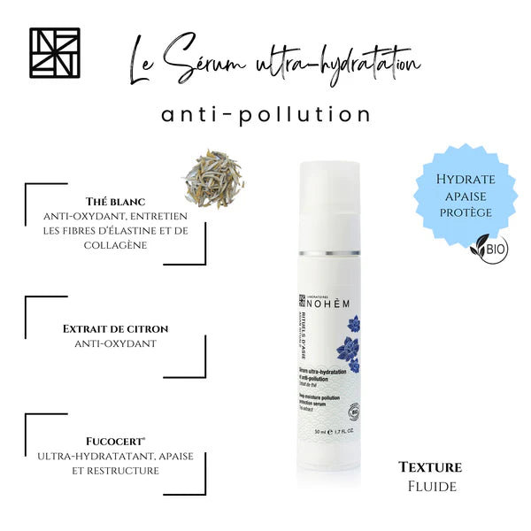 Ultra-hydration and anti-pollution serum