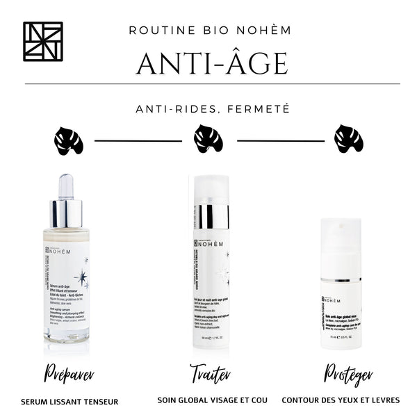 Global anti-aging day and night treatment