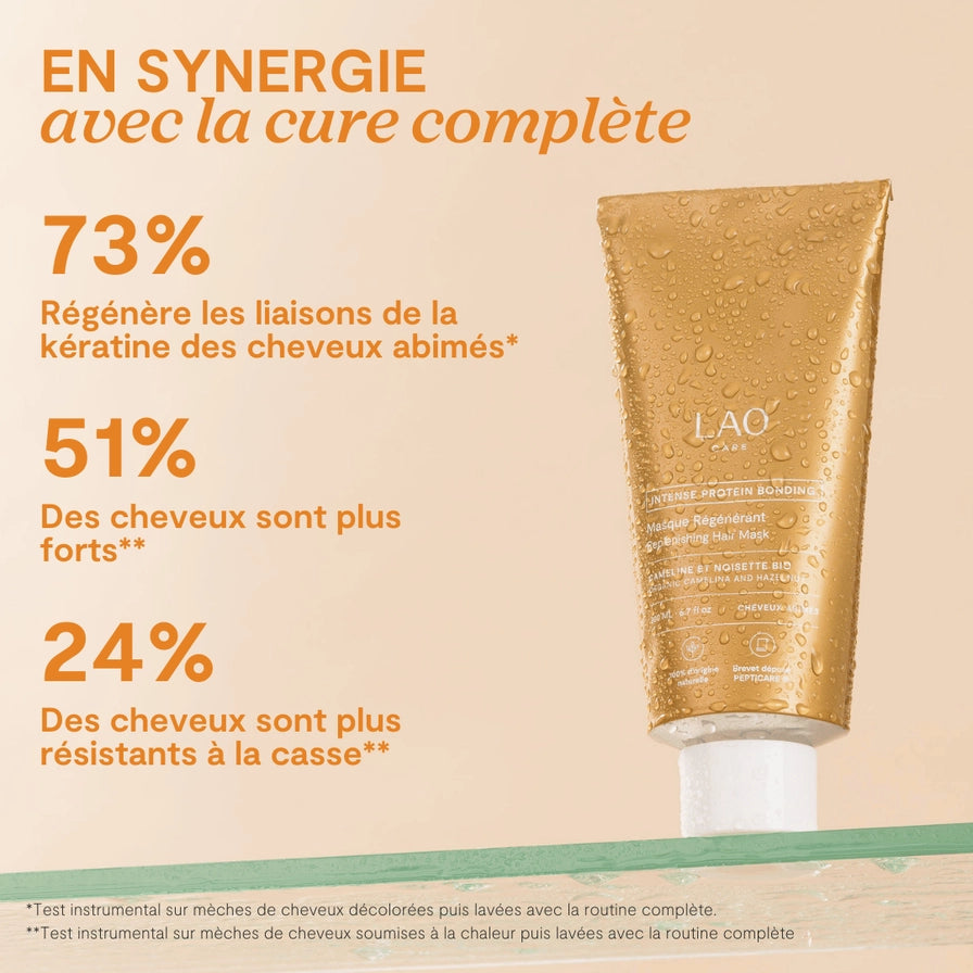 Régenerant Mask Lao Care 200 ml