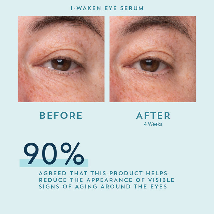 I-Wake Eye Serum-Indie Lee Eye Contour Serum