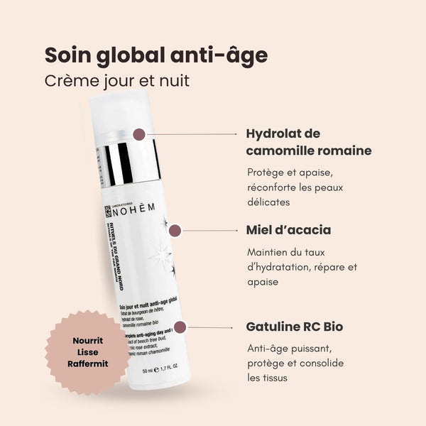 Global anti-aging day and night treatment