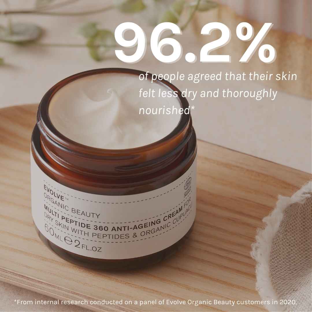 Multi peptide 360 ​​moisturizer - Travel format