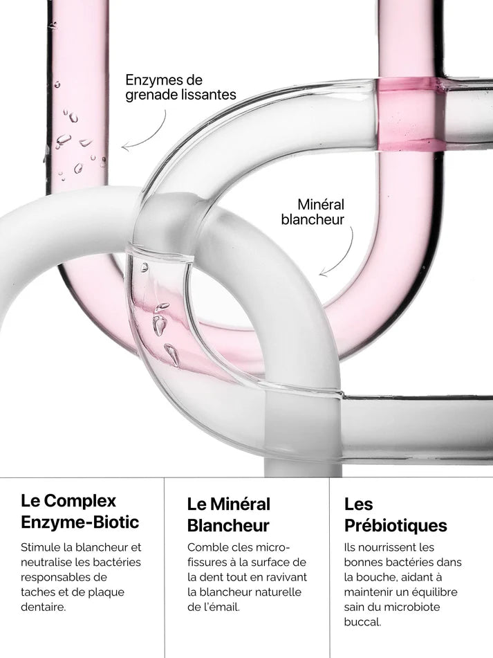 Purifying biphase mouthwash The smalist